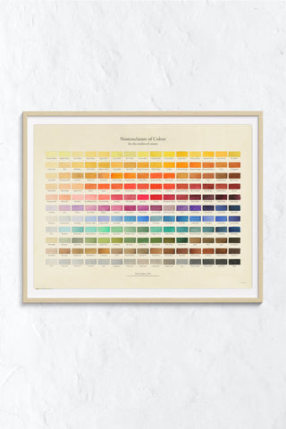 Nomenclature of Colors Art Print