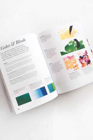 Modern Botanical Watercolor Painting