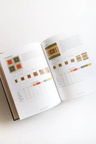 Quilting Adventures: Modern Quilt Blocks & Layouts